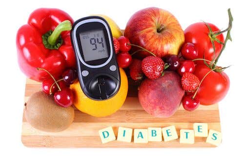 Produce with Glucose Meter