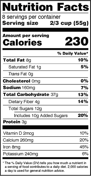 Nutrition Facts label